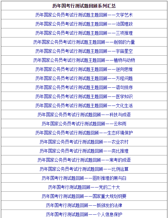 国考行测考试内容全面解析