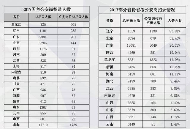 2025年1月7日 第38页