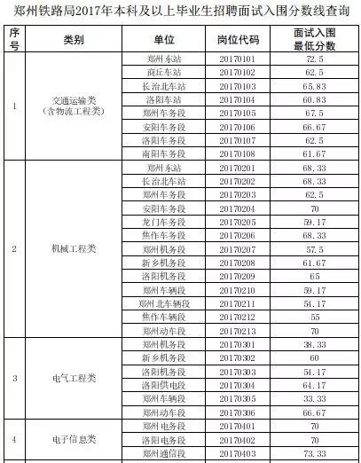 揭秘，河南国考行测满分标准，究竟如何达到满分？