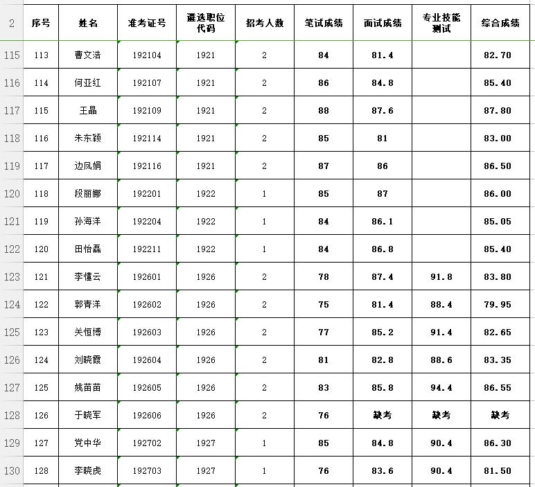 2025年1月7日 第37页