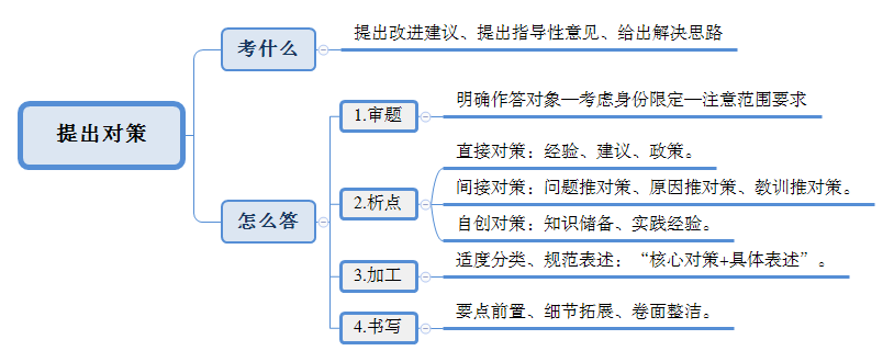 婚礼跟拍 第121页