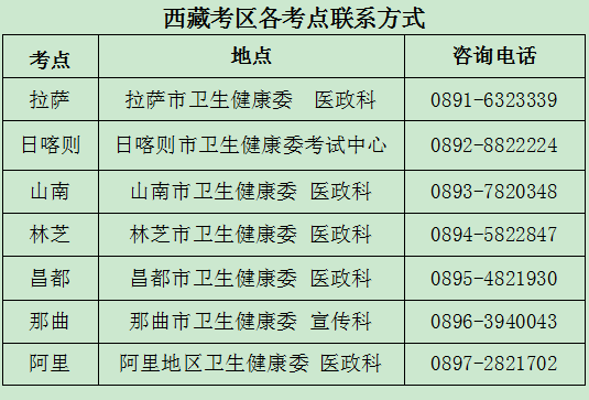 考公考试时间表及备考策略指南