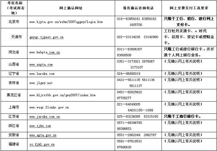 XXXX年公务员考试报名时间解析与探讨