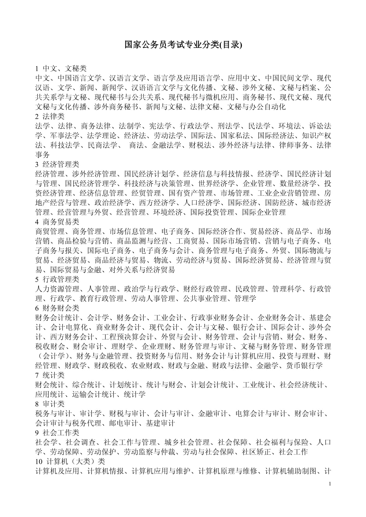 国家公务员考试专业分类目录下载，助力考生精准选择专业报考方向