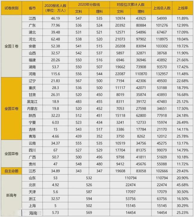 公务员考试难度解析，深度解读与应对策略（难度4.8）