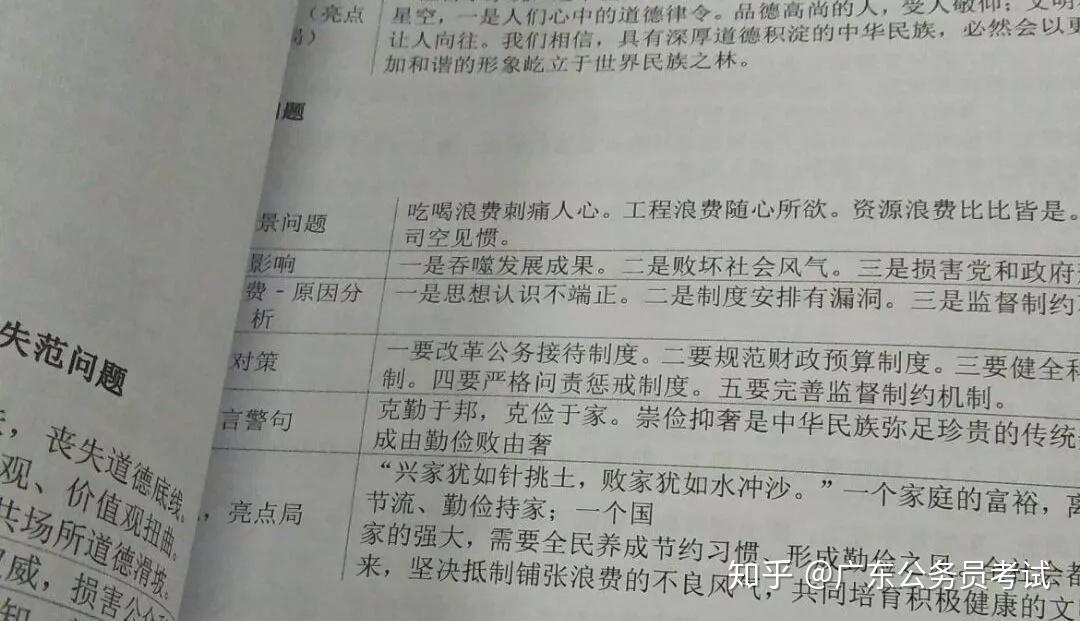 考公务员必备书籍推荐