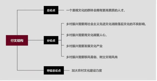 2025年1月7日 第2页