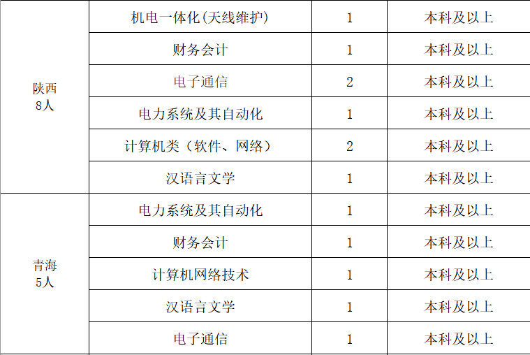 事业编体检与政审间隔探讨，流程解析与注意事项