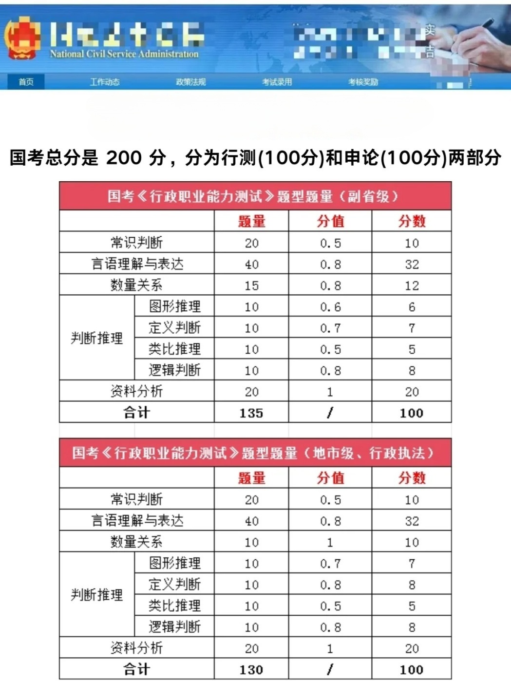 2025年1月8日 第40页