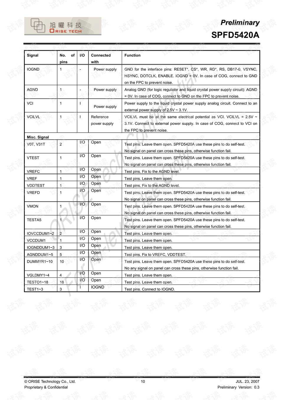 2023国考岗位表PDF免费下载指南