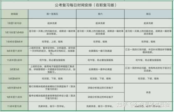 数学零基础考取公务员攻略秘籍