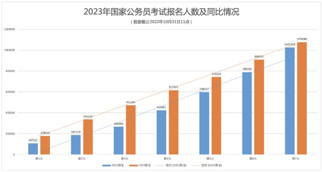 国考改革，挑战与机遇并存的新时代