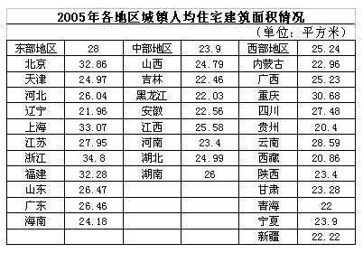 公务员行测每日一练，提升综合素质的关键路径实践