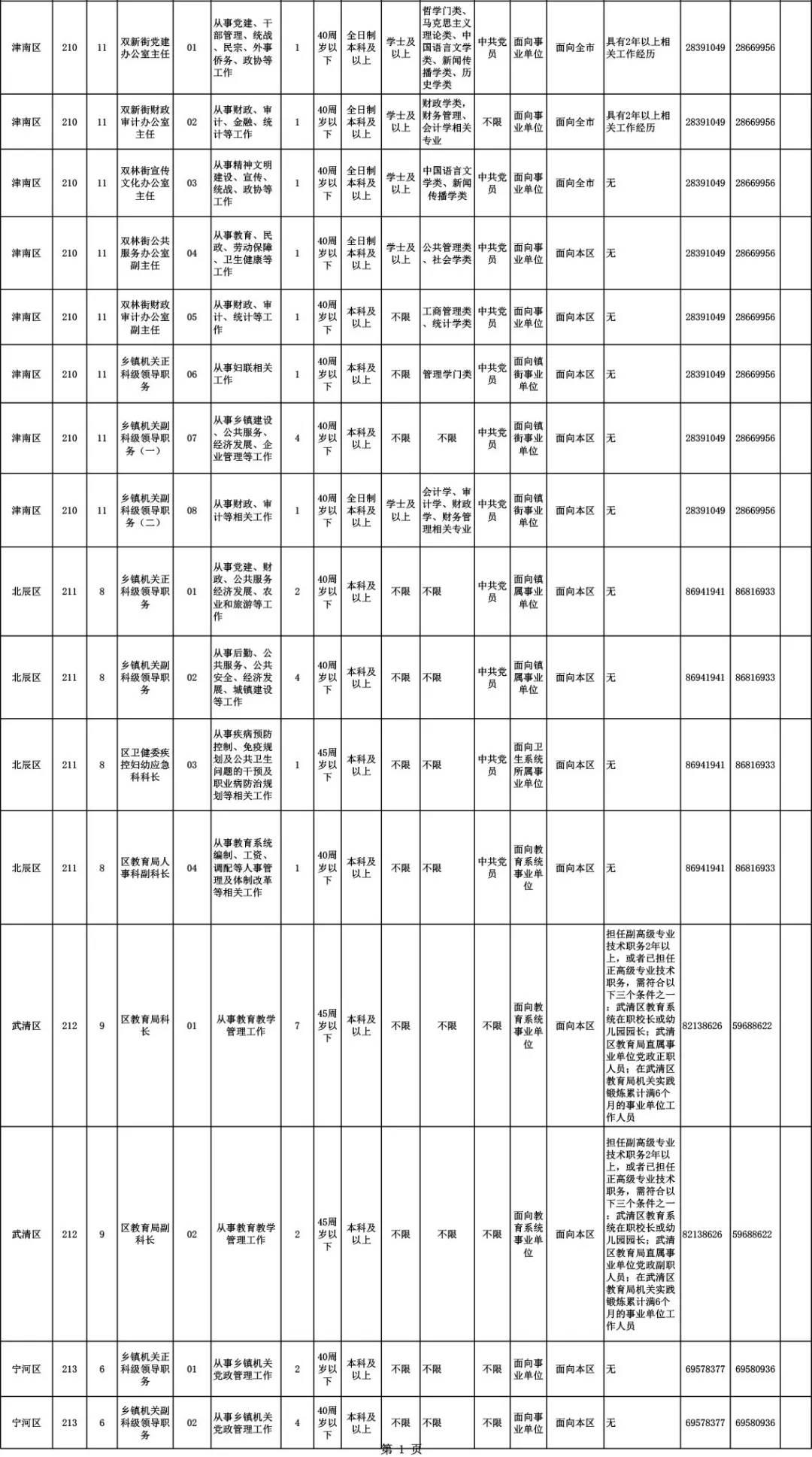 公务员录取三步走，揭秘录取流程简化版