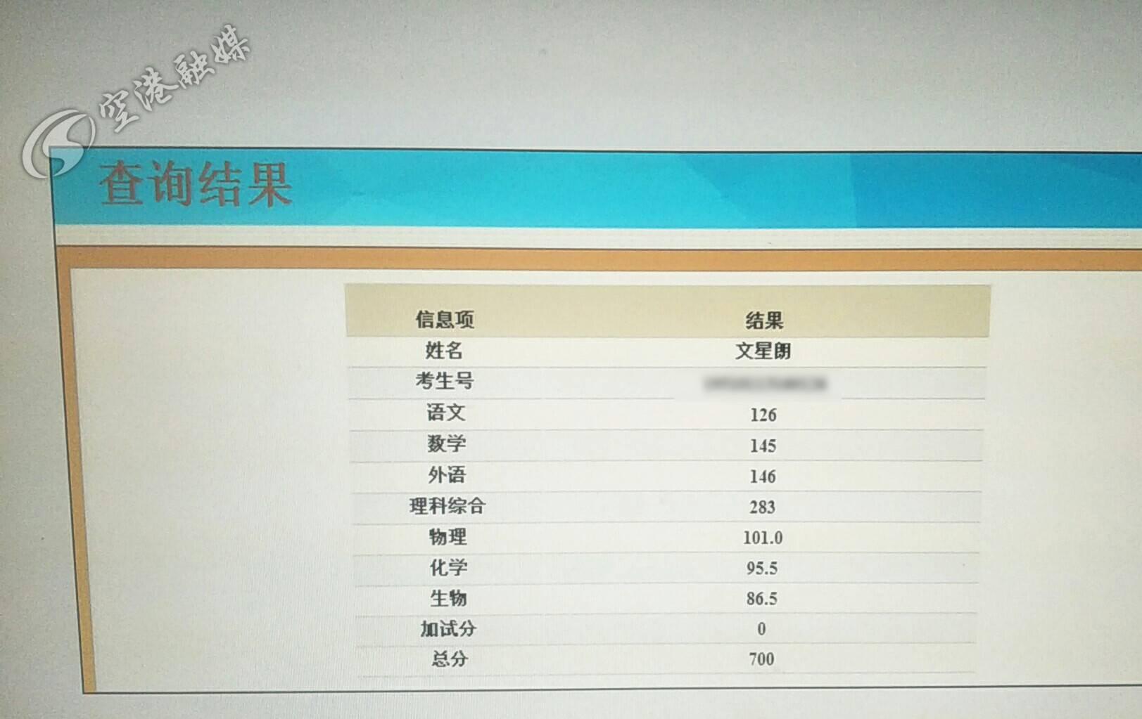 之前的省考成绩查询指南，全面解析与查询方法