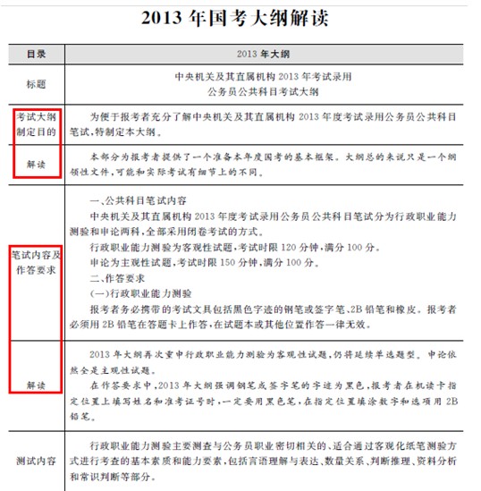 卿萧 第2页