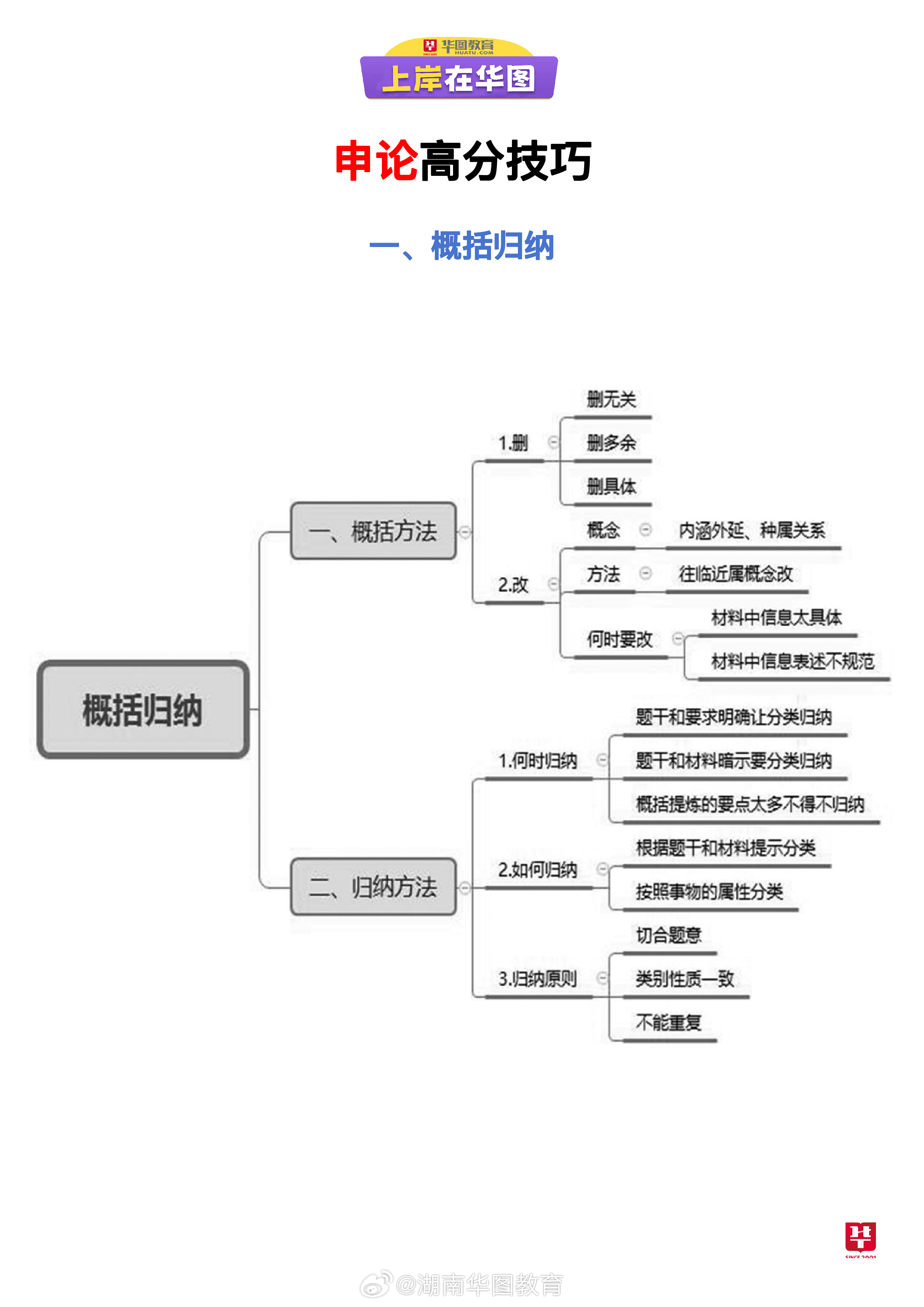 申论提纲评分标准的深度解读与实践应用指南