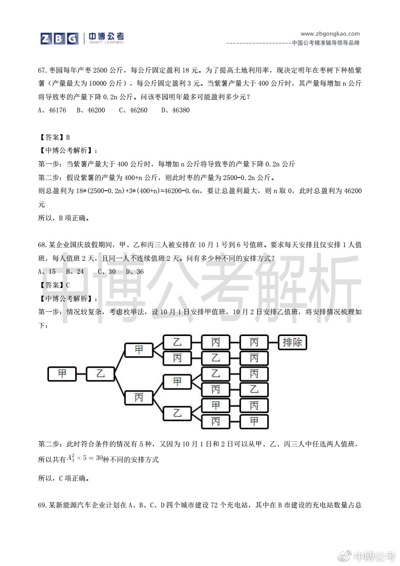 公务员行测题库及答案解析的重要性及其实际应用解析