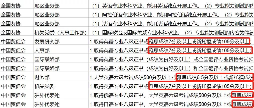 国考成绩查询入口及解析，国家公务员局官方指南