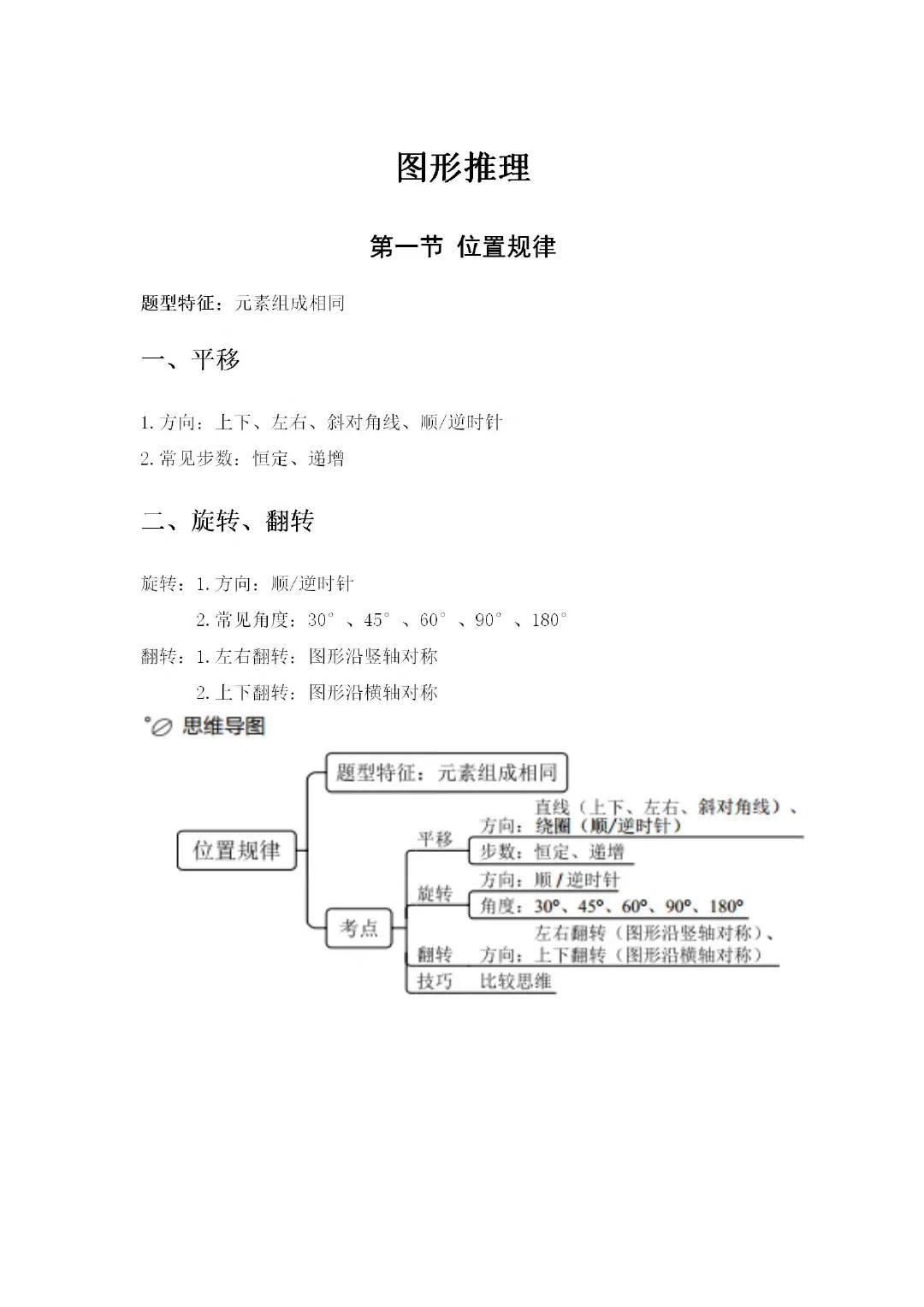 公务员行测常识图形题详解100题解析