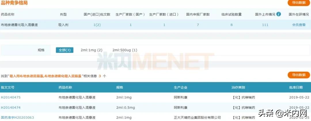 大量进口原研药退出中国市场背后的原因与仿制药质量保障策略探讨