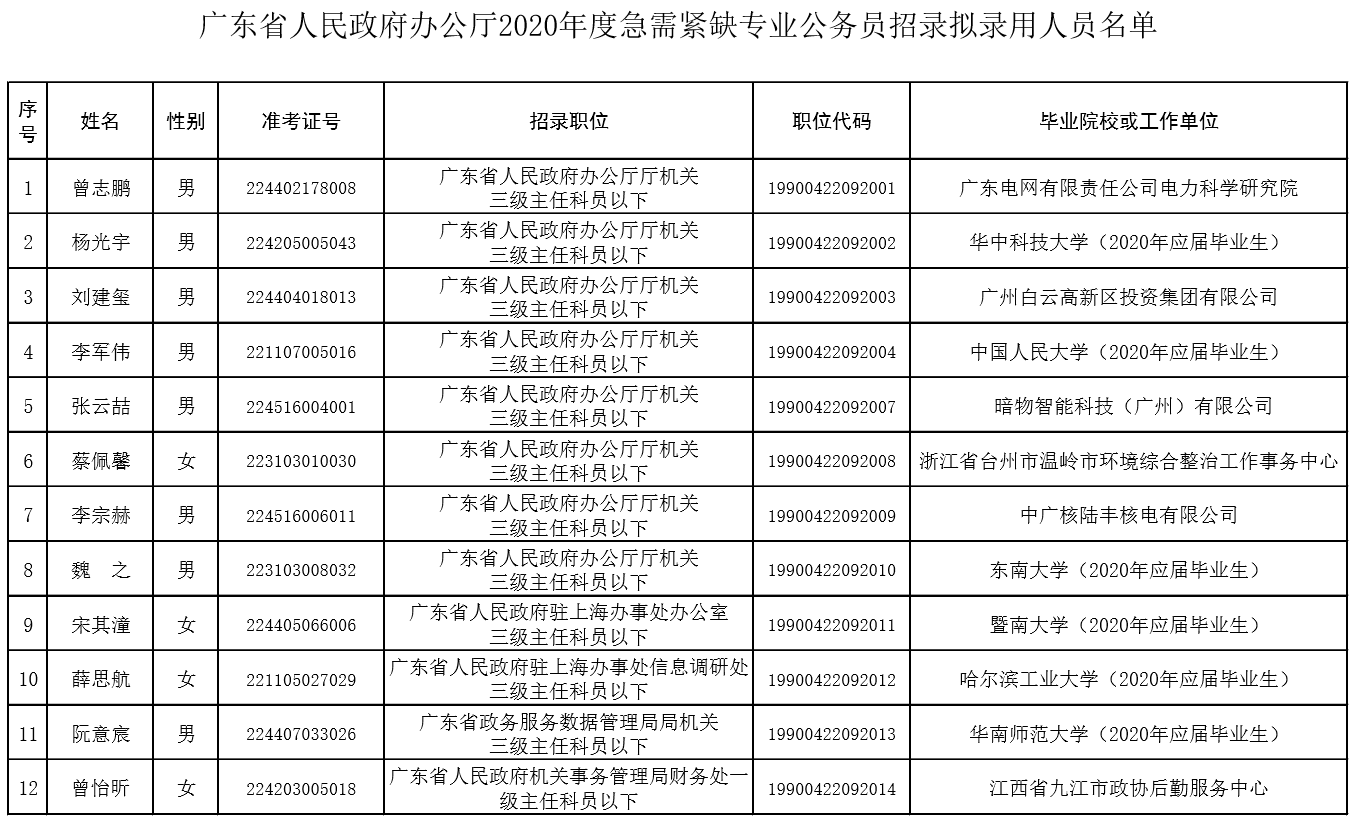 诗琪 第2页