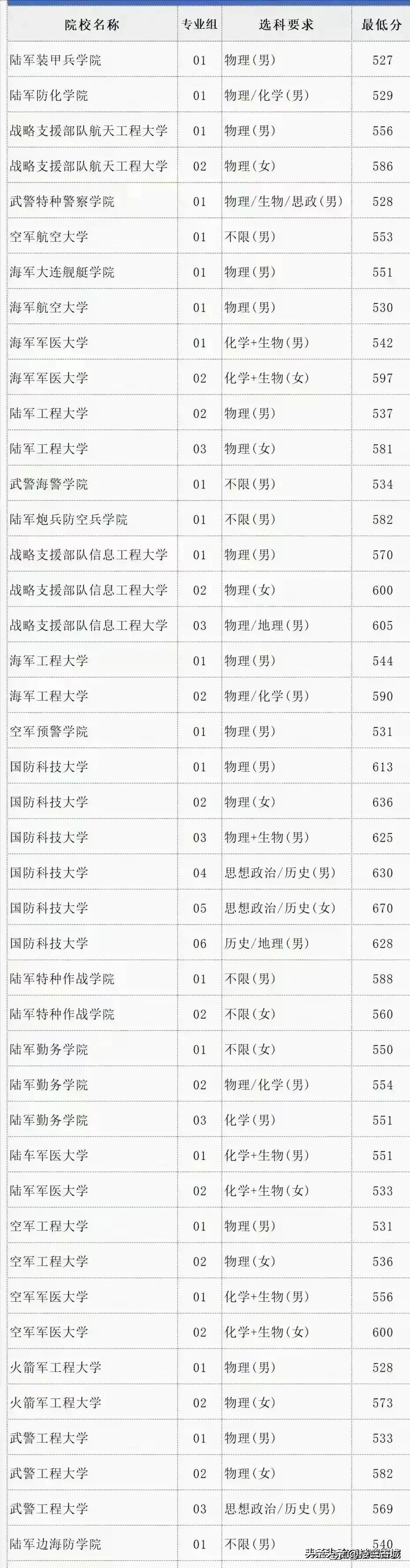 2024国考上岸分数线预测与探讨，洞悉考试趋势，助力备考规划