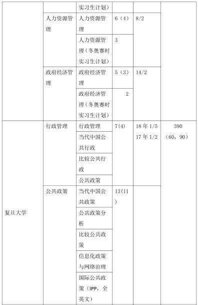 考公成功之路，规划指导与策略秘籍