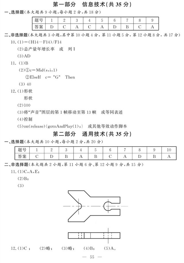 探究考试题的深层意义与应对策略