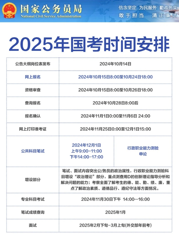 2024年省考公务员报考时间详解