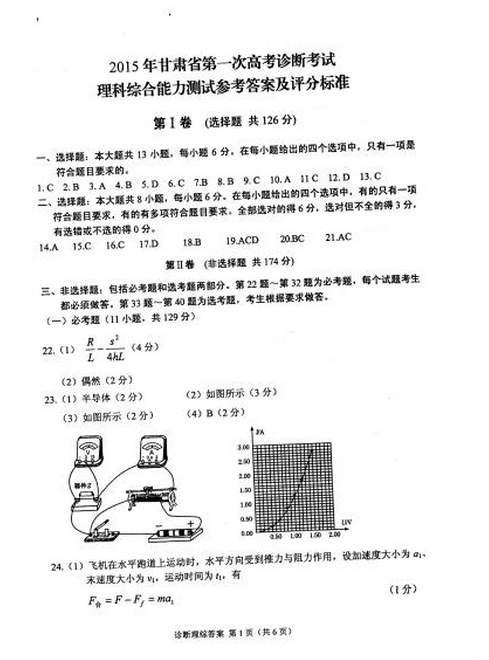 模拟考试题的重要性及其挑战分析