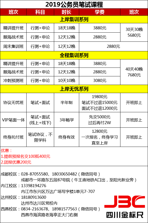 公务员考试目标制定策略与实践指南