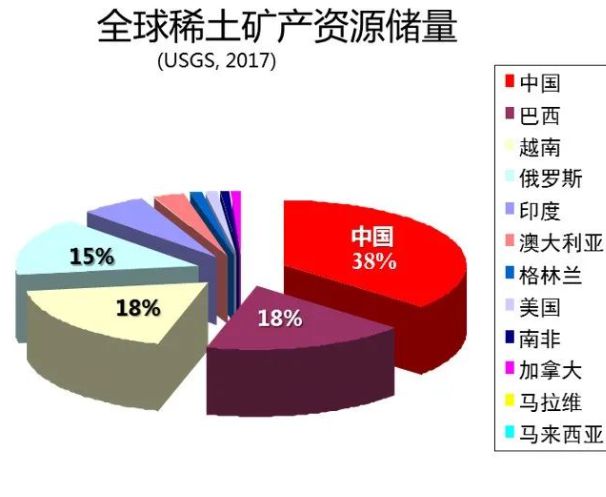 格陵兰岛稀土氧化物储量之谜，网上热议真实性探究