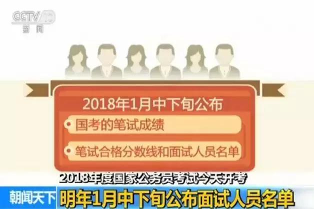 政府公务员面试问题解析与应对策略探讨