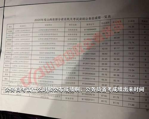 公务员考试成绩公布时间及解析概览