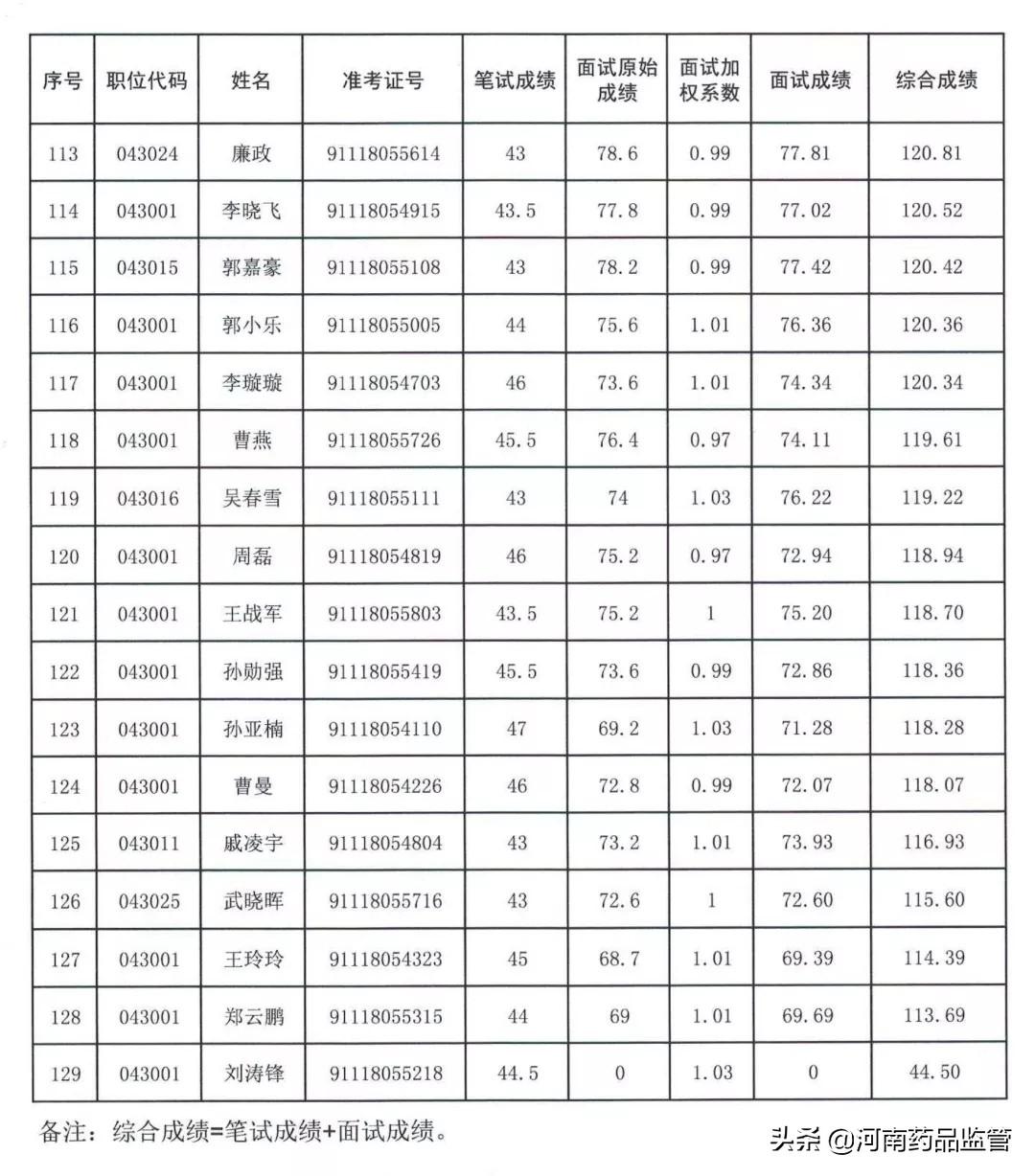 2025年1月11日