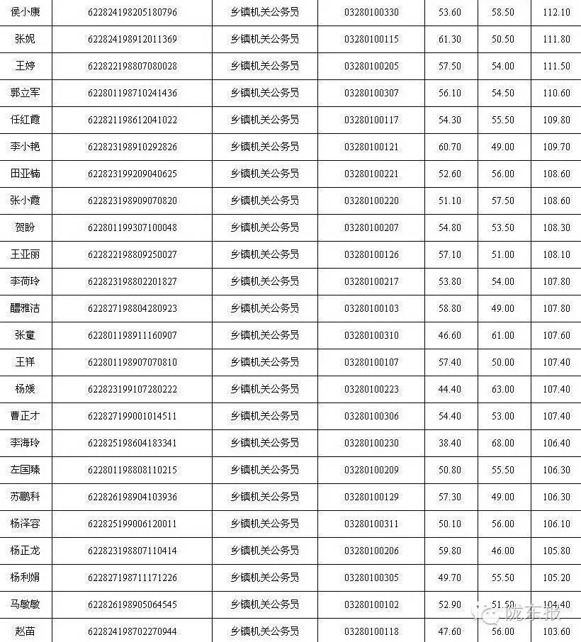 公务员考试成绩公布时间解析与探讨