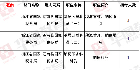 公务员考试职位表下载步骤指南