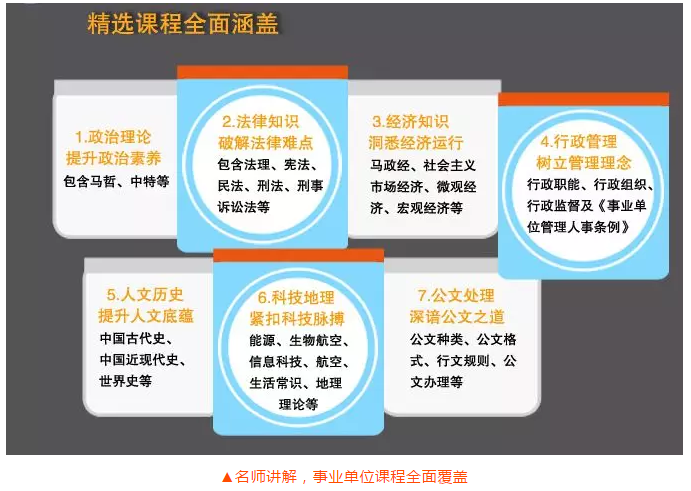 公务员考试常识分数的重要性及其影响因素解析