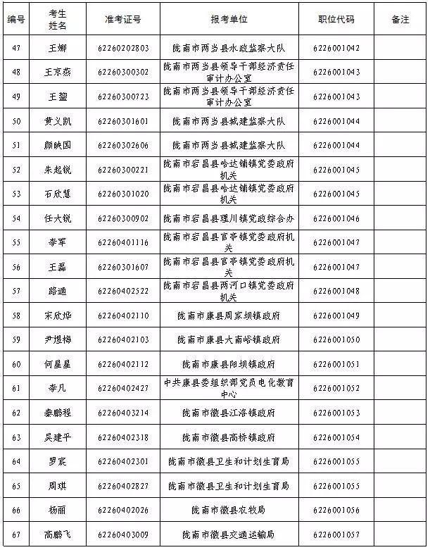 甘肃省公务员考试，探索与趋势展望