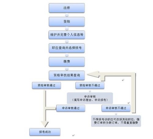 2025年1月12日 第33页