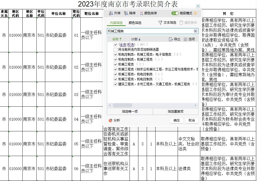 2024年公务员考试报名时间及相关事项解析