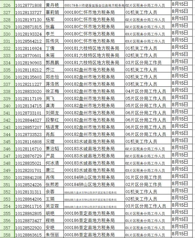 考公务员从入门到精通，全面指南攻略