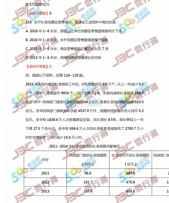 历年真题的重要性及其研究策略详解