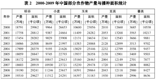 行测必备技巧口诀表，100招提升能力，轻松应对挑战