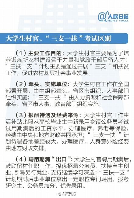 公务员考试常识300题详解解析与指南