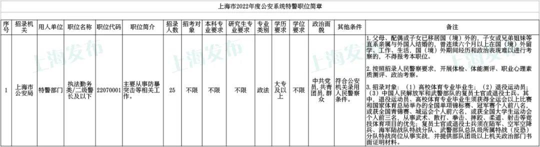 子烨 第2页