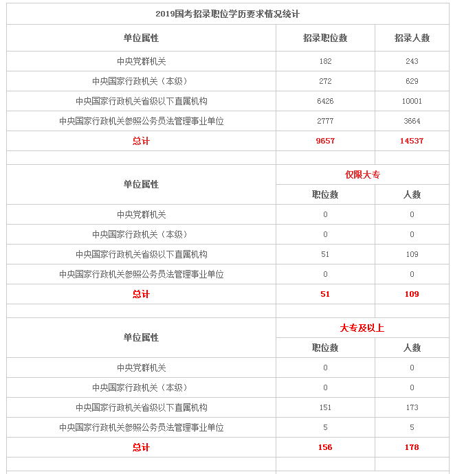 懿轩懿 第2页