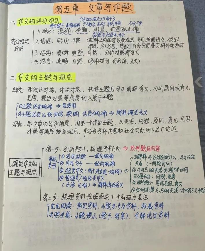 如何高效学习申论以取得高分？