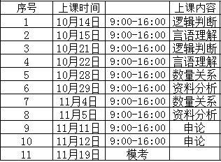 公务员考试面试分数计算方法详解